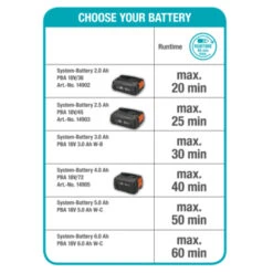 Gardena 18V Grasmaaier HandyMower 22cm (zonder Accu) 12 Gardena 18V Grasmaaier HandyMower 22cm (zonder Accu) -Tuingereedschap 123 185