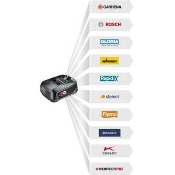 Gardena 18V Grasmaaier HandyMower 22cm (zonder Accu) 7 Gardena 18V Grasmaaier HandyMower 22cm (zonder Accu) - Afbeelding 5